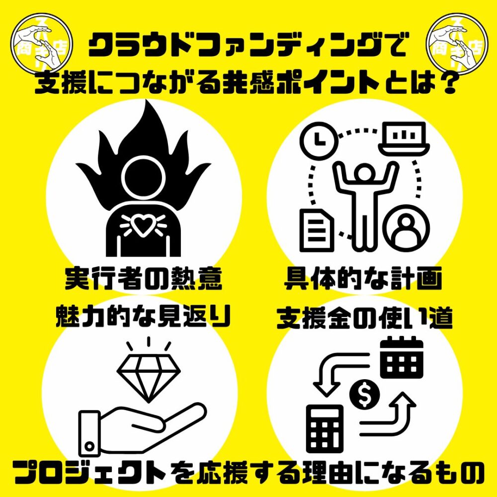 教育現場でクラウドファンディング活用！ 子どもたちの学びを支える成功事例5つを紹介 - クラウドファンディングやるならスバキリ商店